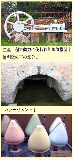セメント製造に使われた蒸気機関、窯の内部、カラーセメントの資料写真